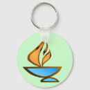Search for humanist key rings Atheist