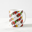 Search for beef drinkware Food