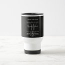 Search for monogram name travel mugs Monograms