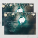 Search for backyard engagement party invitations Country