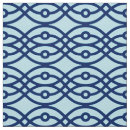 Search for kimono fabric Japanese