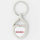 Search for digital designs key rings Heart