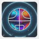 Search for dribble stickers Fun