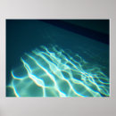 Search for light on water posters Reflections