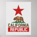 Search for wet paint posters Simple