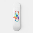 Search for hum skateboards Bird