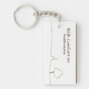Search for inns key rings Travel