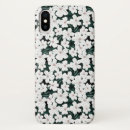 Search for ground iphone cases Black
