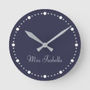 Search for dark navy blue clocks Simple