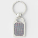 Search for blues festival key rings Red