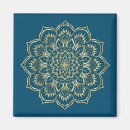 Search for elegant teal magnets Mandala