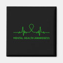 Search for mental depression magnets Anxiety