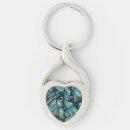 Search for blue abstract pattern key rings Liquid