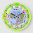 Search for time zone clocks World