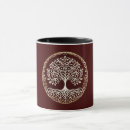 Search for red tree mugs Forest