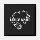 Search for cochlear magnets Hearing