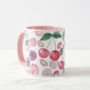 Search for cherry red mugs Ripe