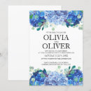 Search for green hydrangea Greenery