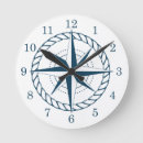 Search for star clocks Blue