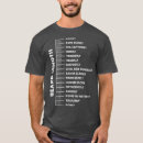 Search for beard mens tshirts Nature