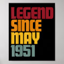 Search for 75th birthday posters 1951