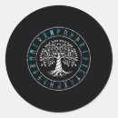 Search for tree care stickers Energy