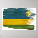 Search for rwanda posters Africa