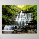 Search for gun posters Nature