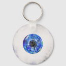 Search for ophthalmology gifts Eye