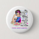 Search for cancer survivor gifts Thyroid cancer awareness