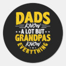 Search for father knows best stickers Papa