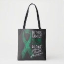 Search for alone bags Typography