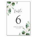 Search for fall leaves numbers table table cards Spring summer fall