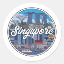 Search for asian flags stickers Travel