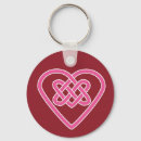 Search for celtic heart key rings Symbols