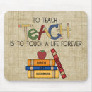 Search for academics electronics Teachers