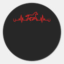 Search for horse stable stickers Horseback riding