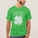 Search for patrick fitzgerald Clover