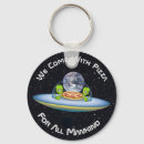 Search for ufos in key rings Saucer