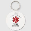 Search for type2 Diabetic