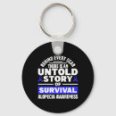Search for scarred key rings Story