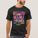 Search for yo mama This