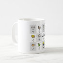 Search for funny zodiac mugs Horoscope