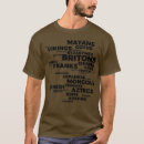 Search for age of empires tshirts Funny