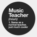 Search for math quote stickers Mathematics