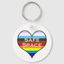 Search for transgender key rings Queer