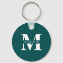 Search for elegant teal key rings Minimalist