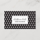 Search for black white polka dot Pattern