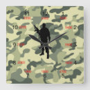 Search for military clocks Soldier