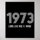 Search for protest posters Feminism